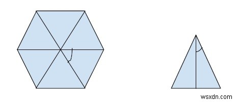 C++에서 주어진 변의 길이를 갖는 n변 정다각형의 면적 