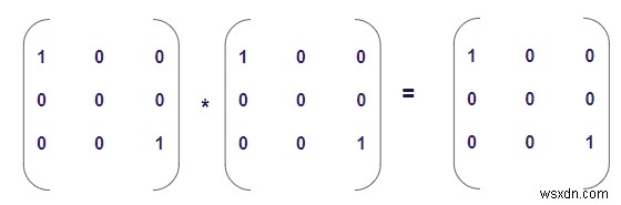 C++에서 멱등 행렬을 확인하는 프로그램 