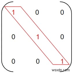 C++에서 대각행렬과 스칼라행렬을 확인하는 프로그램 