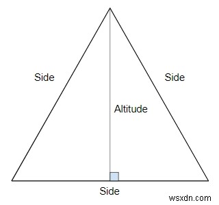 C++에서 정삼각형의 넓이와 둘레를 계산하는 프로그램 
