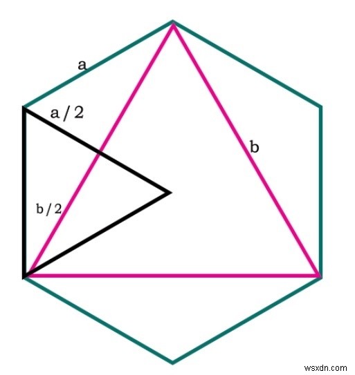 C++에서 육각형에 내접하는 가장 큰 삼각형의 면적 