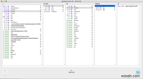 절대 건드리지 말아야 할 5가지 macOS 폴더(그리고 그 이유) 