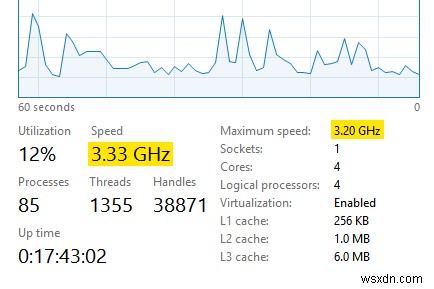 CPU 오버클러킹에 대한 초보자 가이드 