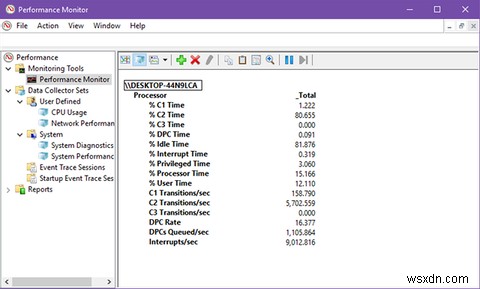 고급 사용자처럼 Windows 성능 모니터를 사용하는 방법 