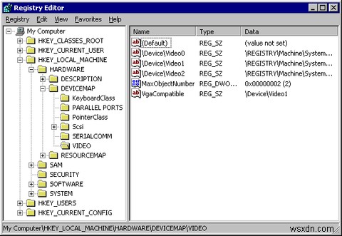 특히 주의해야 할 4가지 Windows 시스템 부품 