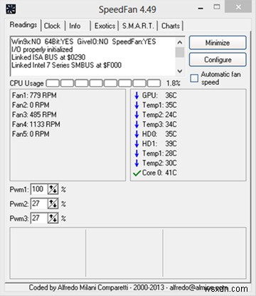 SpeedFan은 모든 것을 알려줍니다:시스템 온도의 모든 측면을 모니터링하는 무료 Windows 앱 