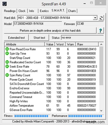 SpeedFan은 모든 것을 알려줍니다:시스템 온도의 모든 측면을 모니터링하는 무료 Windows 앱 