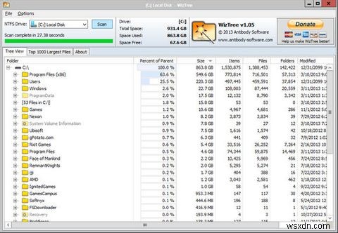 WizTree는 디스크 공간을 차지하는 요소를 찾는 데 도움을 줄 수 있습니다. [Windows] 