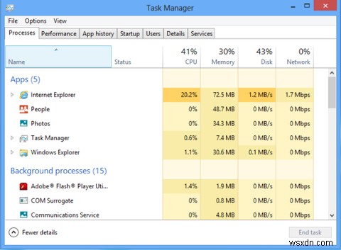 Windows 8을 더 빠르게 만드는 방법:성능 향상을 위한 8가지 팁 
