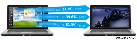 99달러를 지불하지 않고 PC를 Microsoft 서명 PC로 만드는 방법 