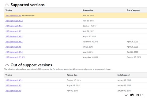 Windows 10에 .NET Framework 버전 3.5를 설치하는 방법 