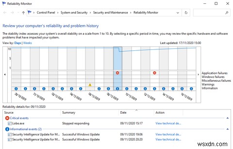 이벤트 뷰어 로그를 사용하여 Windows 문제를 해결하는 방법 