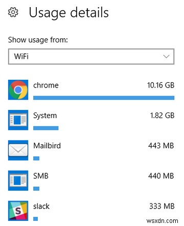 Windows 10s 데이터 및 대역폭 사용을 제어하는 ​​방법 