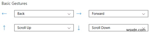 지금 시도해야 할 최고의 Microsoft Edge 브라우저 확장 10가지 