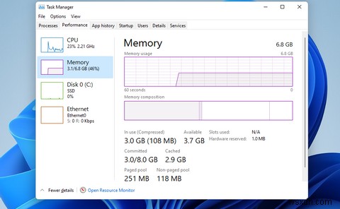 Windows 11에서 RAM, GPU 및 CPU 사용량을 확인하는 방법 