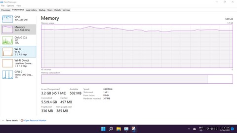 Windows 11에 4GB RAM이 충분합니까? 