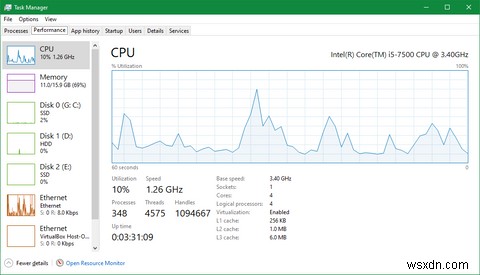 Windows 작업 관리자를 사용하는 방법 