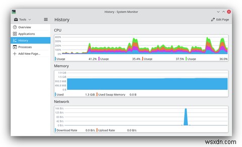 어떤 Linux 데스크탑을 사용해야 합니까? KDE 대 그놈 