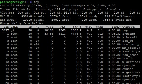 Linux에서 SSH를 설정하고 설정을 테스트하는 방법:초보자 가이드 