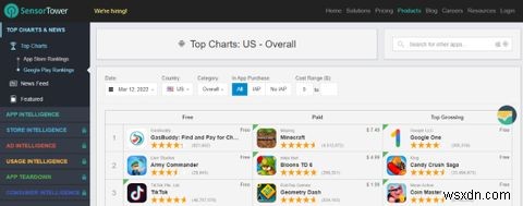 Android 앱 순위를 확인할 수 있는 7가지 최고의 웹사이트