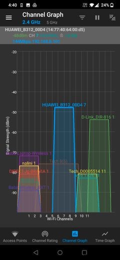 Android용 최고의 Wi-Fi 분석기 앱 6가지 