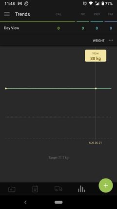 케토 다이어트 관리에 도움이 되는 5가지 최고의 앱