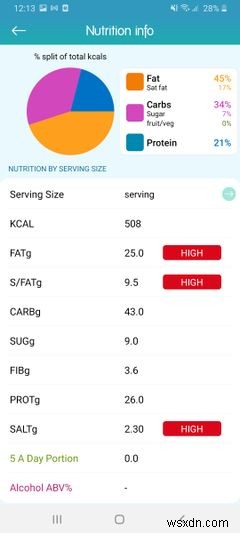 Android 및 iPhone용 MyFitnessPal의 6가지 최고의 대안