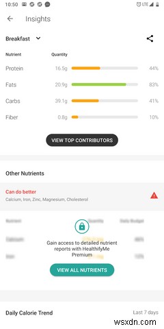 Android 및 iPhone에서 칼로리 계산을 위한 5가지 최고의 앱 