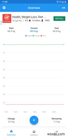 2019년 최고의 체중 감량 앱 6가지