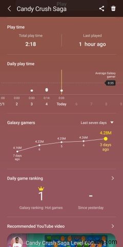 Samsung Game Launcher 대 Google Play 게임:어느 것을 사용해야 합니까?