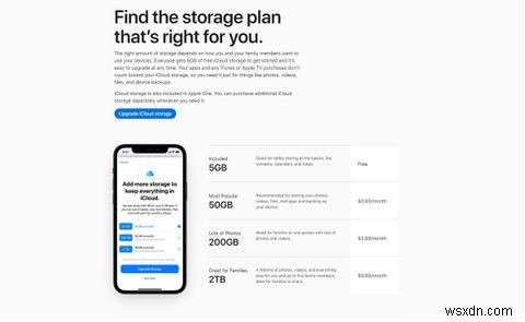 iCloud Drive와 Google One:Mac에서 어떤 클라우드 스토리지 서비스를 사용해야 합니까?