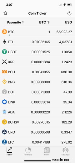 iPhone용 상위 10개 Bitcoin 및 Cryptocurrency 앱