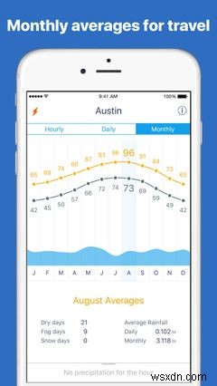 iPhone을 위한 7가지 최고의 날씨 앱 
