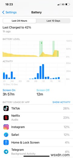 iPhone의 배터리 수명을 절약하기 위한 7가지 주요 팁