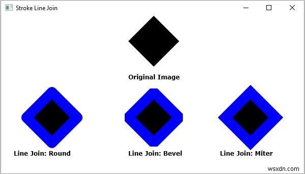 JavaFX에서 2D 모양의 Stroke Line Join 속성 설명 