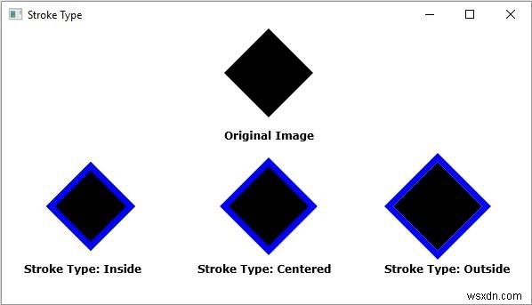 JavaFX에서 2D 모양의 Stroke Type 속성 설명 