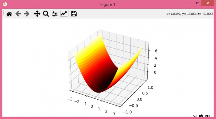 Python을 통해 3D 컬러 표면을 얻는 방법은 무엇입니까? 