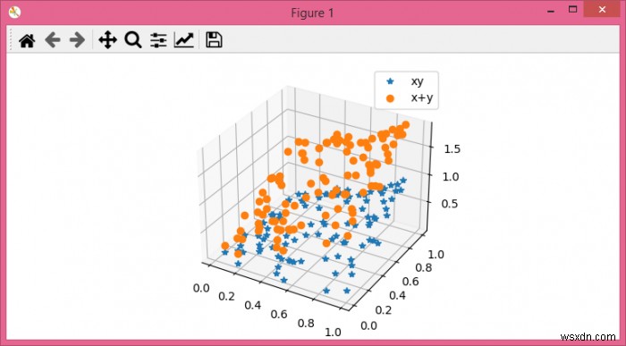 Matplotlib에서 scatter()를 사용하여 3D 산점도에 범례 추가 