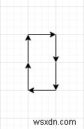 Python에서 로봇이 경계 상자 내에서 움직이는지 확인하는 프로그램 