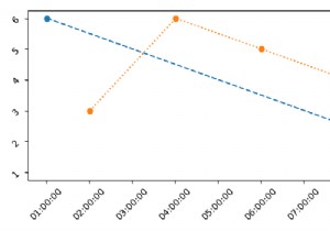 Python Matplotlib에서 서로 다른 간격의 시계열 두 개를 하나의 플롯에 그리는 방법