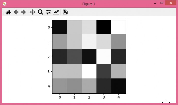 Jupyter Notebook에서 numpy 2D 배열을 회색조 이미지로 표시하는 방법은 무엇입니까? 