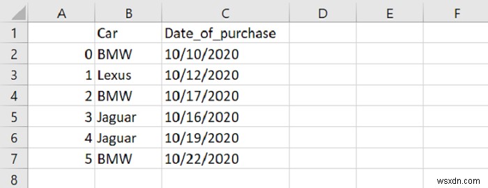 Python Pandas - 기존 CSV 파일에서 여러 CSV 파일 만들기 