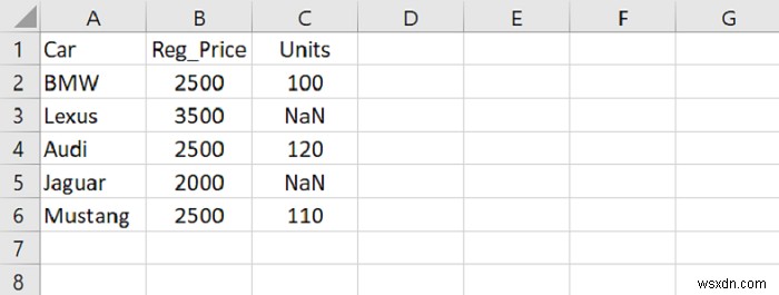 Python Pandas - DataFrame의 모든 NaN 요소를 0으로 바꿉니다. 