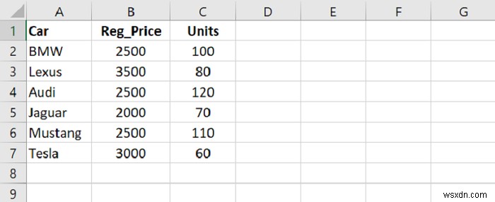 Python - 헤더가 없는 Pandas로 csv 파일을 읽으시겠습니까? 