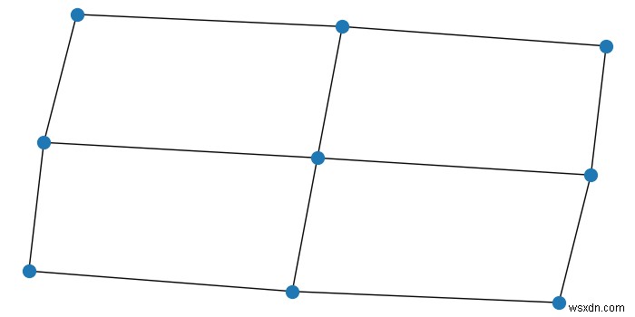 Matplotlib – Networkx로 격자 및 그래프 그리기 