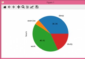 Matplotlib 원형 차트에서 조건부 레이블 제거 