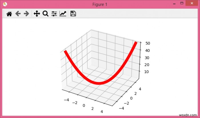 matplotlib 그림에 3d 서브 플롯을 추가하는 방법은 무엇입니까? 