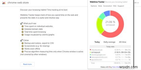 웹 시간 및 활동을 추적하는 8가지 Chrome 확장 프로그램