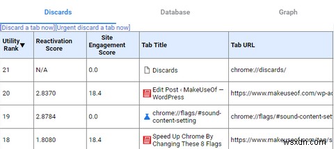 브라우징 경험을 업그레이드하는 12가지 최고의 Chrome 플래그 