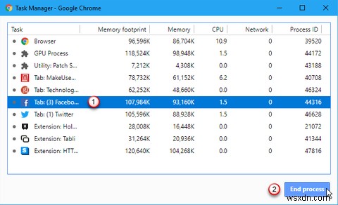 브라우징을 즉시 개선할 Chrome을 위한 31가지 전원 팁